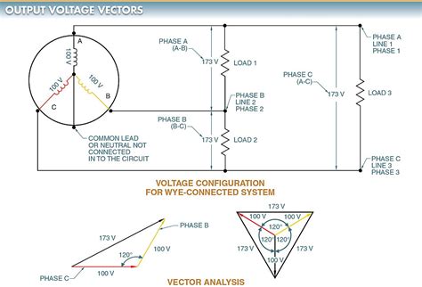 Ac Generator Circuit Diagram