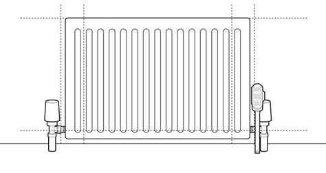 How To Install A Radiator Step By Step Guide