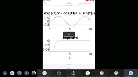 Utilizando Matlab Para Resolver Ecuaciones Diferenciales Y Transformadas De Laplace Youtube