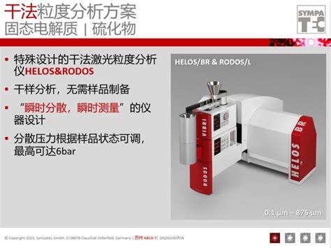 【会议报告】先进的粒度粒形表征技术在正负极材料与固态电解质中的应用 要闻 资讯 中国粉体网