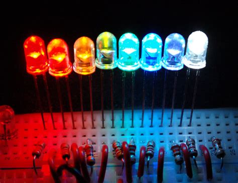 Overview All About Leds Adafruit Learning System