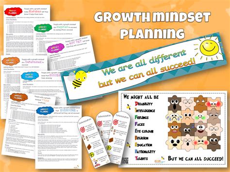 Growth Mindset Poster Set Item Elsa Support Hot Sex Picture