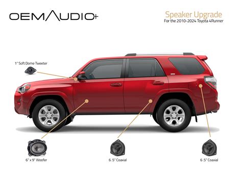 2010 2024 Toyota 4runner Speaker Upgrade Oem Audio Plus