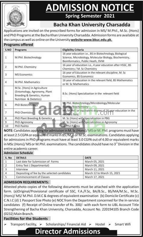 Bacha Khan University Announced Admissions 2021 Talabilm