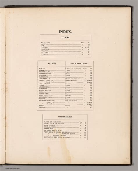 Table Of Contents Index David Rumsey Historical Map Collection