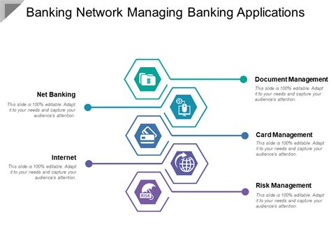 Updated 2023 25 Best Finance And Banking PowerPoint Templates To