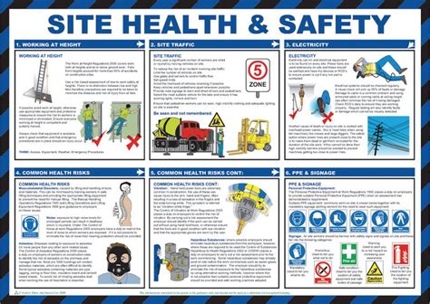 Safety Posters Health Safety Posters Seton Uk Nbkomputer