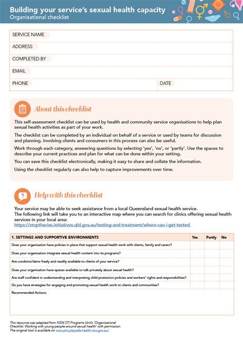 Insight Toolkits Sex And Drugs