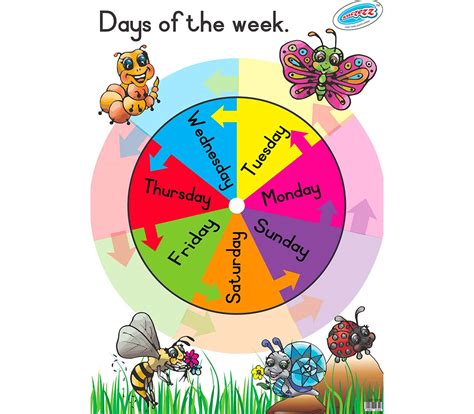 Days Of The Week Poster Mambos Online Store