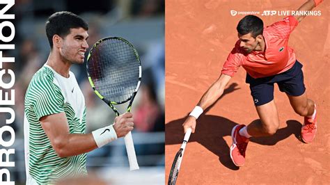 How Alcaraz Learned From Djokovic Disappointment To Defeat Sinner At