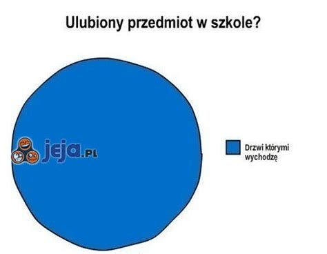 Ulubiony Przedmiot W Szkole Jeja Pl