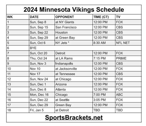 Vikings Schedule 2025 2025 Printable Check Bernice D Stein