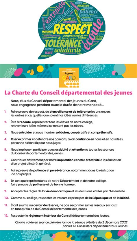 Le Conseil départemental des jeunes gard fr