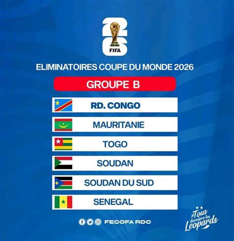 Sport Liminatoires Coupe Du Monde La Rdc Connait D Sormais Ses