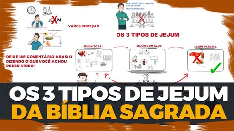 Os 3 Principais tipos de Jejum segundo a Bíblia VÍDEO ILUSTRAÇÃO