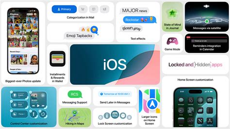 Ios 18 Nuove Funzioni Uscita Iphone Compatibili E Tutto Quello Che