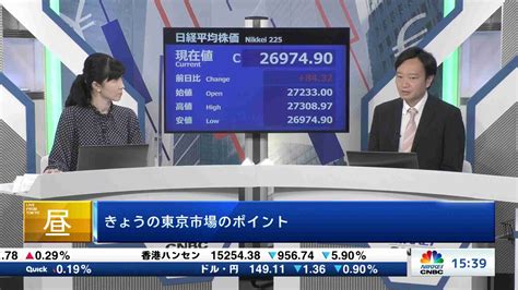 今日の振り返りと明日のポイント20221024 日経cnbc Online