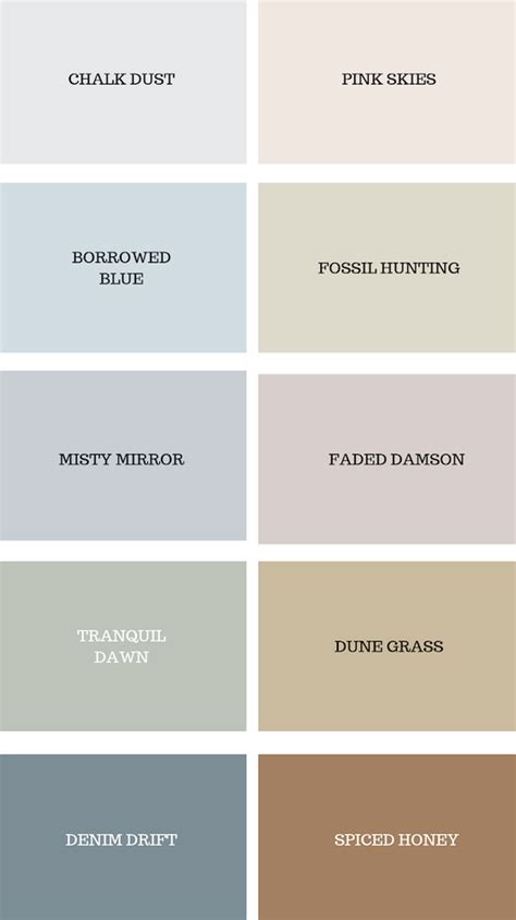 Tranquil Dawn Announced As Colour Of The Year For 2020 According To Dulux Artofit