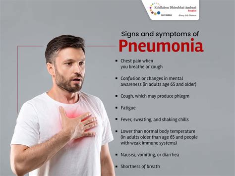 Pneumonia Symptoms