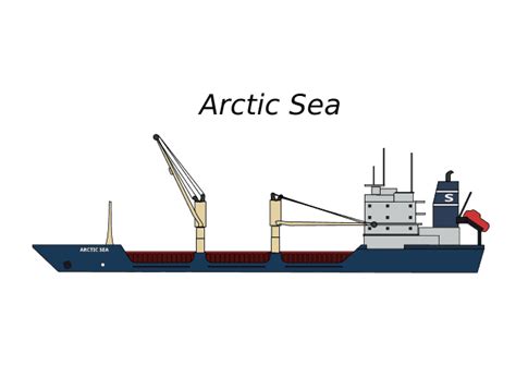 Mv Arctic Sea Wikiwand