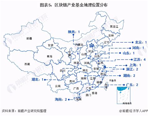 十张图看2021年中国区块链行业区域发展现状 区块链的发展现状