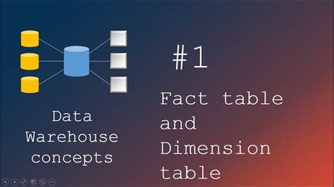 Fact Table In Data Warehouse Examples Elcho Table