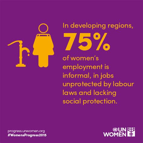 Mywage Some Facts You May Not Know