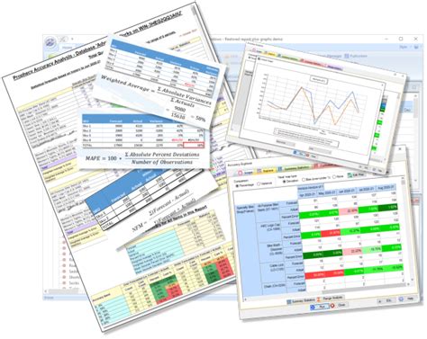 Best Practices For Calculating Forecast Accuracy