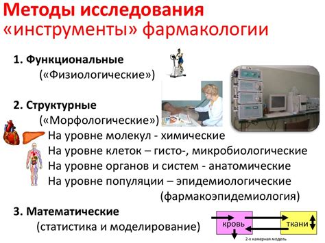 Фармакология. Главные задачи и проблемы фармакологии - online presentation
