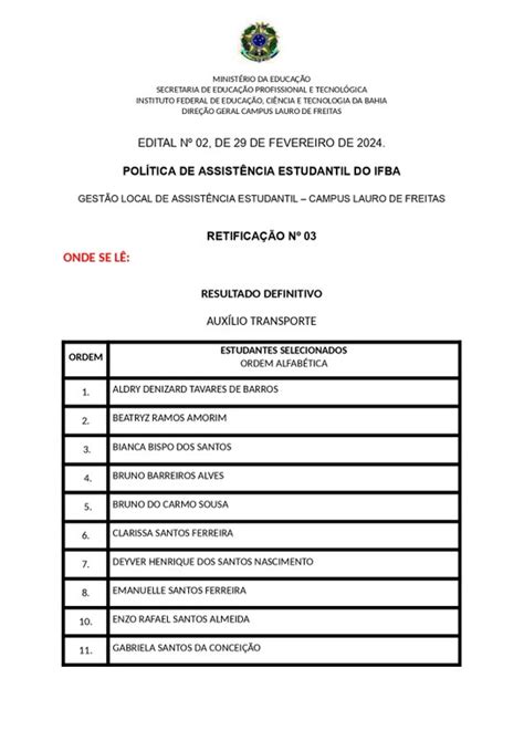 Edital Nº22024 Retificação Do Resultado Definitivo Do Processo