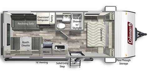 2024 Dutchmen Coleman Lantern LT Specs Floorplans