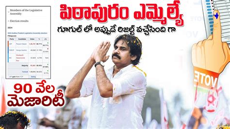 Google Wikipedia Update With Pithapuram MLA Pawan Kalyan AP Elections