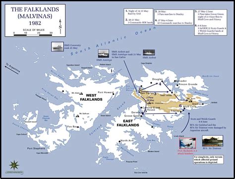 The Falklands War