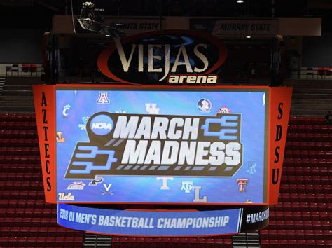 2021 Ncaa Tournament Acc Proposes All Inclusive Tournament