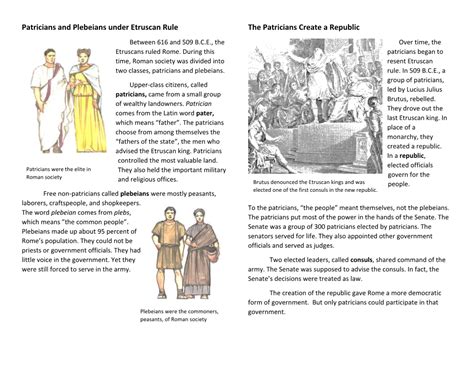 Patricians And Plebeians Under Etruscan Rule The Patricians Create A