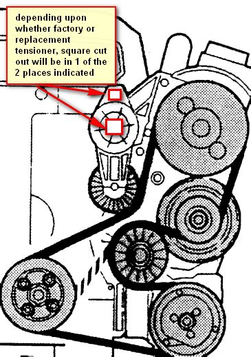 Volvo S60 Serpentine Belt Routing Diagram Drivenheisenberg