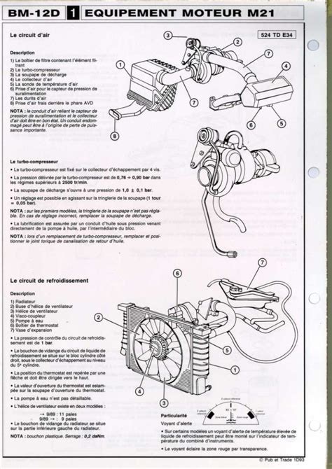 Bmw E E E M Revue Technique Partie Moteur