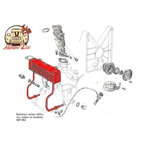 Radiateur Moteur Cc Cv M Hari Dyane Acadiane Ami