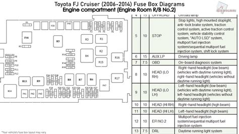 Pt Cruiser Diagram How To Remove Ect Sensor Oxygen Sens