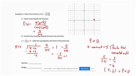 Analyzing Rational Functions Youtube