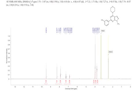 Methyl Morpholinyl H Pyrazolo D Pyrimidin Ylphenol