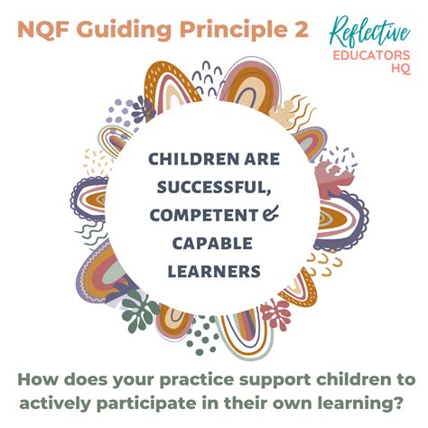 COMMUNITY REFLECTION OF THE WEEK NQF GUIDING PRINCIPLE 2 Join Our Free