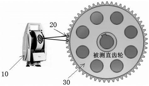 一种利用激光跟踪仪测量特大型直齿轮齿距的方法与流程