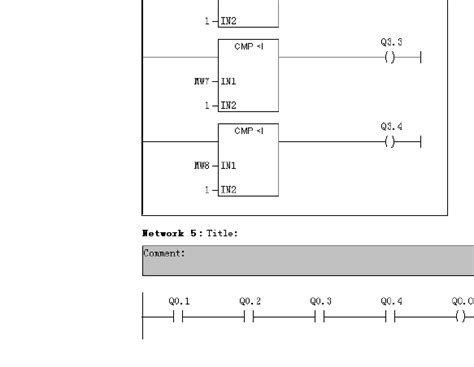 Plc 自动售货机设计的梯形图程序word文档在线阅读与下载免费文档