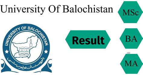 University Of Balochistan Msc Result 2024 Check By Cnic