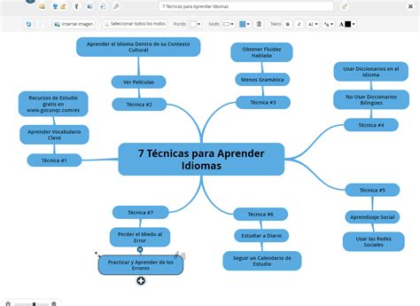 Arriba 100 Imagen Como Se Elabora Un Mapa Mental Paso A Paso Abzlocalmx