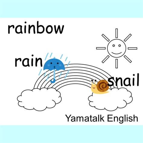 2022年5月21日のブログ記事一覧 東京オンライン英語教室のyamatalk English®でジョリーフォニックスも習えます