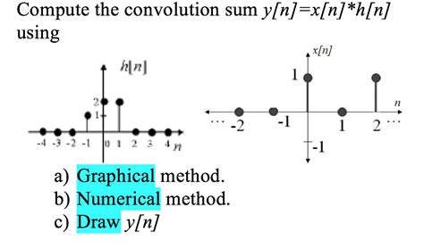 Solved Compute The Convolution Sum Y N X N H N Using Compute The