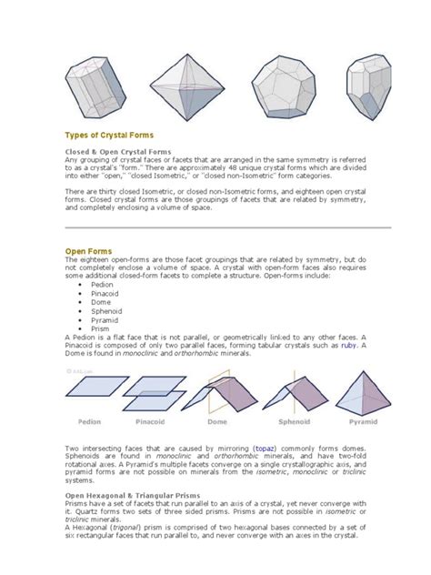 types  crystal forms    linear programming