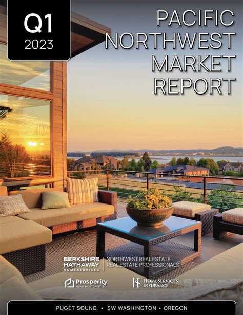 Quarterly Market Report Q1 2023 Northwest Living